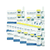 GHRP-6 Mod GRF 1-29 PEG-MGF Euro Pharmacies